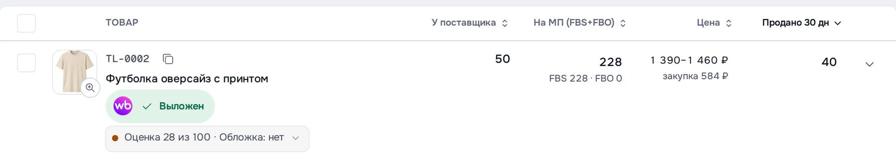 «Мои товары»: футболка с отметкой «Выложен» и остатком на маркетплейсе
