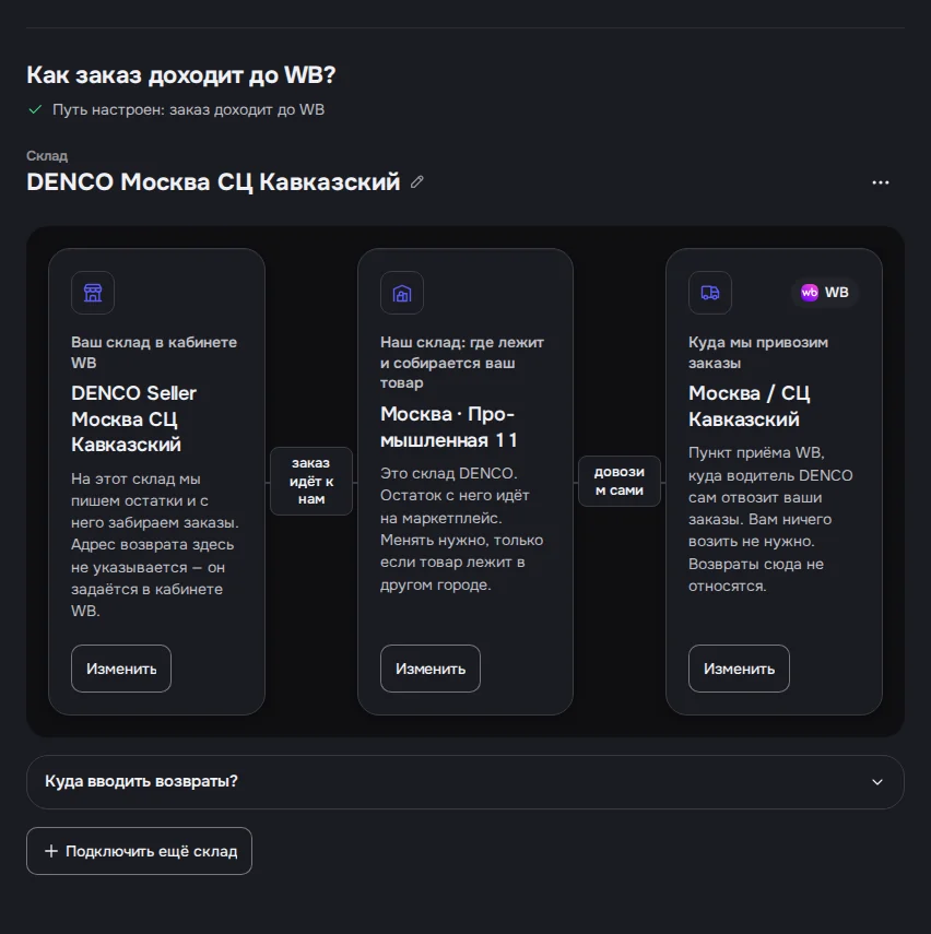 Экран DENCO: Склад уже выбран, поэтому на кнопке написано «Изменить»