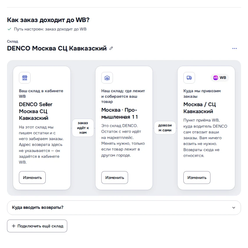 Экран DENCO: Склад уже выбран, поэтому на кнопке написано «Изменить»