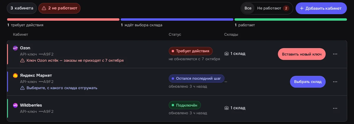 Экран DENCO: Список кабинетов: у каждого свой статус и кнопка следующего шага