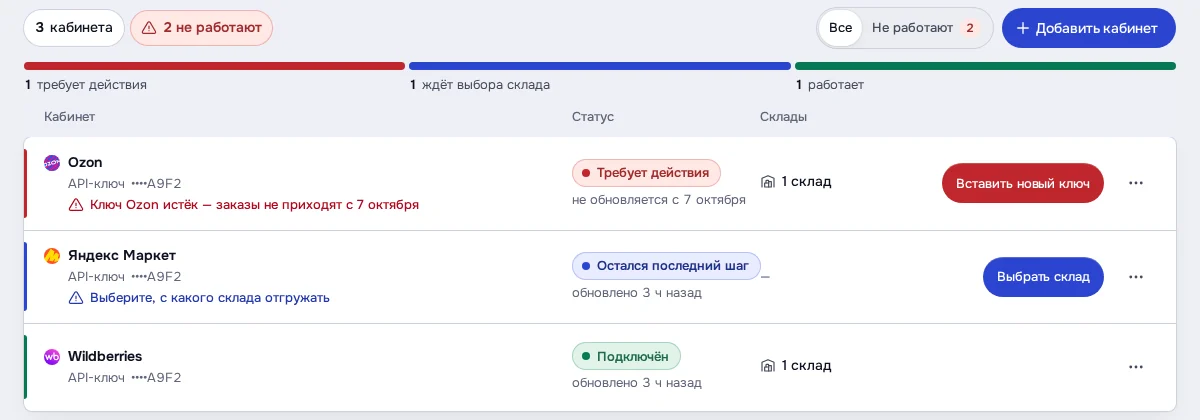 Экран DENCO: Список кабинетов: у каждого свой статус и кнопка следующего шага