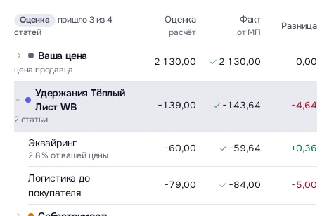 Экран DENCO: Деньги заказа построчно: ваша цена, удержания маркетплейса, себестоимость — оценка сразу, факт по отчёту.