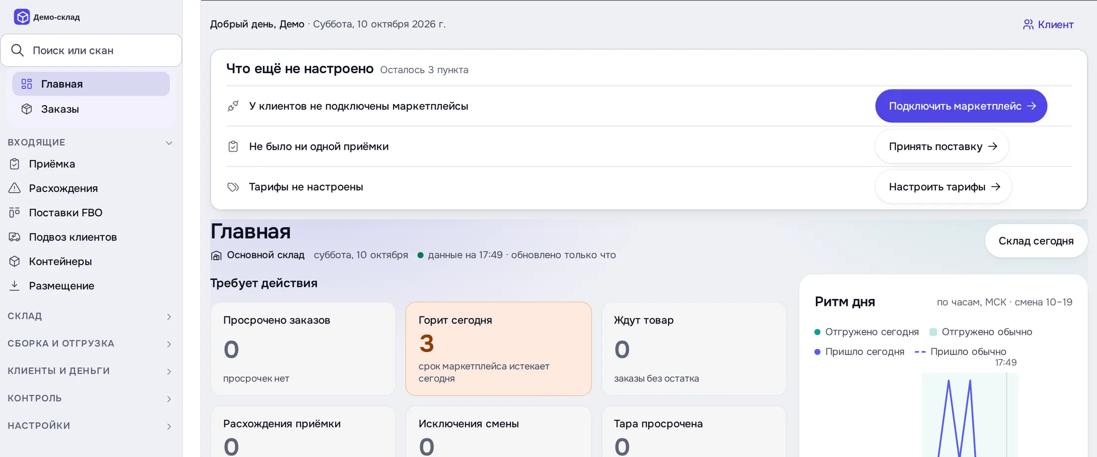 Снимок экрана: Главная: «Что ещё не настроено» (3 пункта), плитки «Требует действия», ритм дня