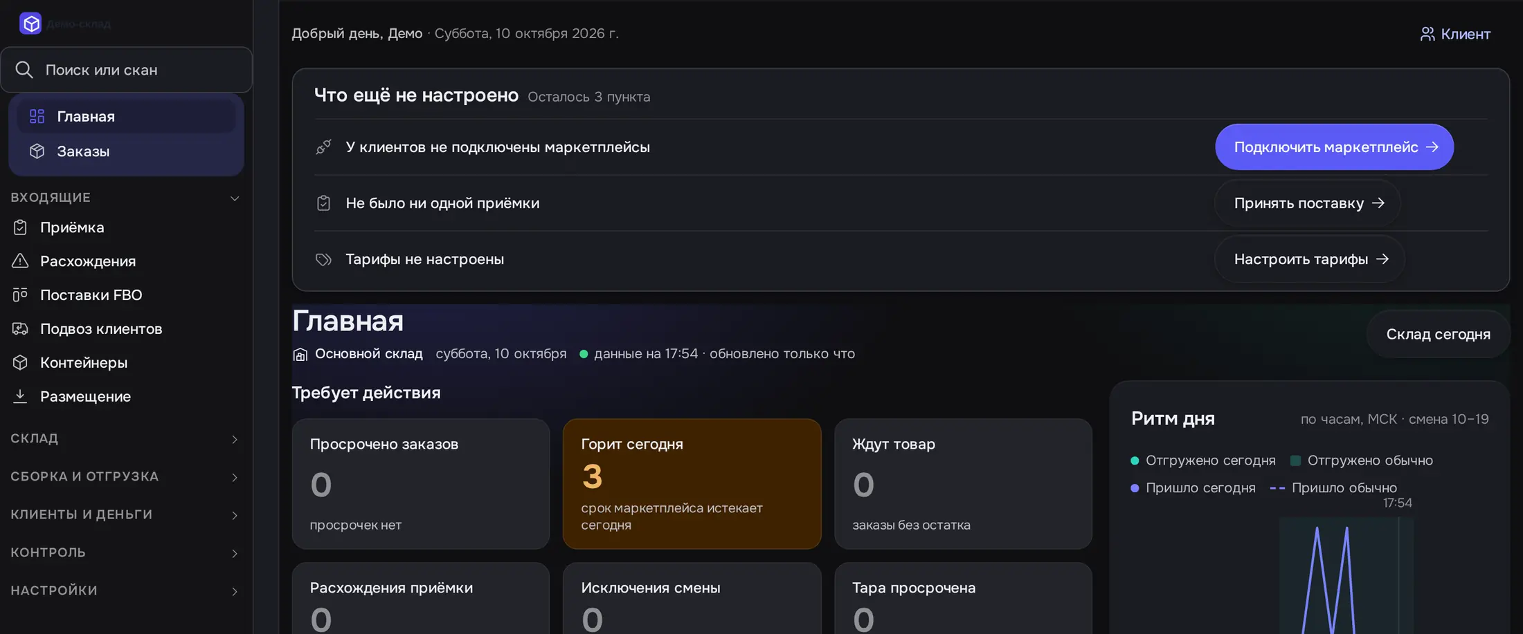 Снимок экрана: Главная: «Что ещё не настроено» (3 пункта), плитки «Требует действия», ритм дня